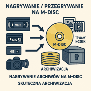 Nagrywanie Przegrywanie na M-disc Nagrywanie Przegrywanie kaset VHS,minidv ,Hi8 z kamer na M-disc Nagrywanie na trwałym nośniku Nagrywanie archiwów na M-Disk Nagrywanie zdjęć filmów na M-Disk Archiwizacja na M-disc Nagrywanie Przegrywanie na M-disc Nagrywanie Przegrywanie kaset VHS,minidv ,Hi8 z kamer na M-disc Nagrywanie na trwałym nośniku Nagrywanie archiwów na M-Disk Nagrywanie zdjęć filmów na M-Disk Archiwizacja na M-disc