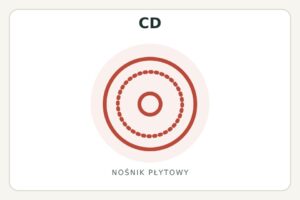 Studio archiwizacji dźwięku muzyki obrazu