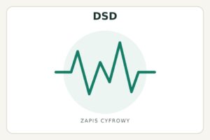 Studio archiwizacji dźwięku muzyki obrazu