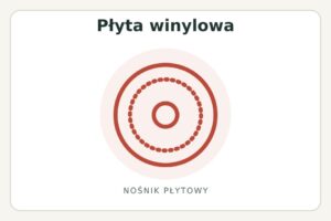 Studio archiwizacji dźwięku muzyki obrazu